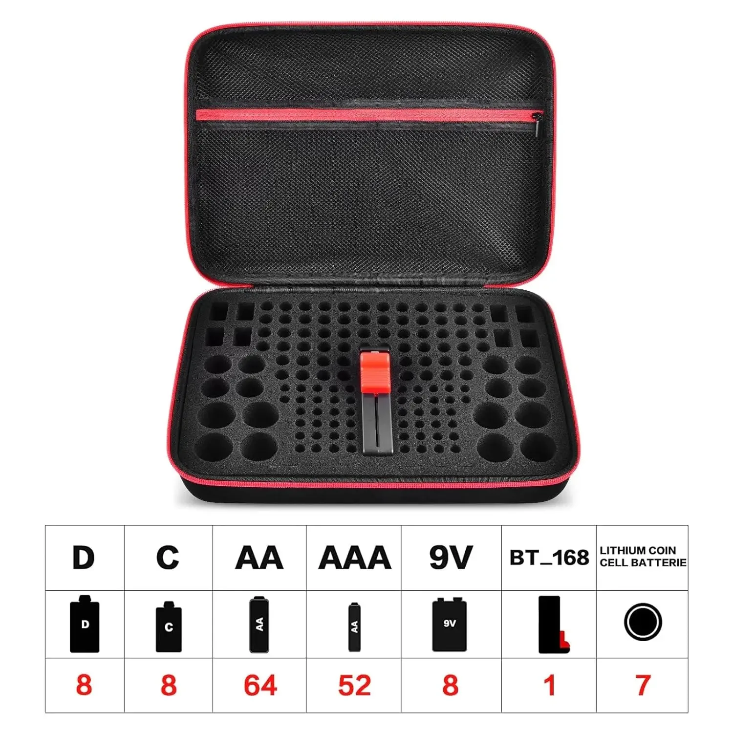 Battery Organizer Case Tester Storage Holder For Aa Aaa 9V C D Lithium